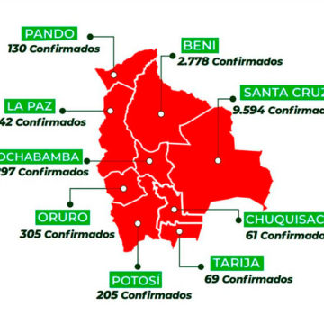 En tres meses Bolivia acumuló más de 15 mil casos de Covid-19 y 512 decesos.